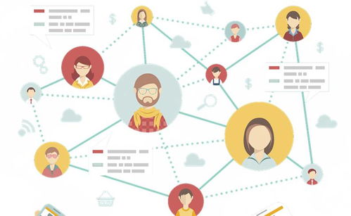 新手快速入門 互聯(lián)網(wǎng)數(shù)據(jù)服務(wù)如何搭建風(fēng)控體系